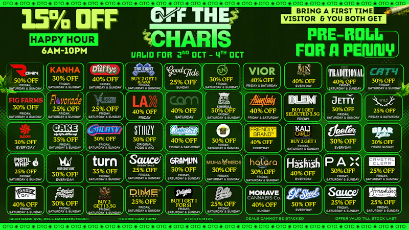 Off The Charts - Bell Gardens NOW OPEN - OFF THE CHARTS BELL GARDEN!!