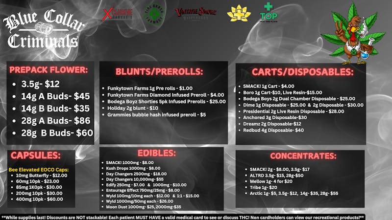 Blue Collar Criminals Blue Collar Deals for Days