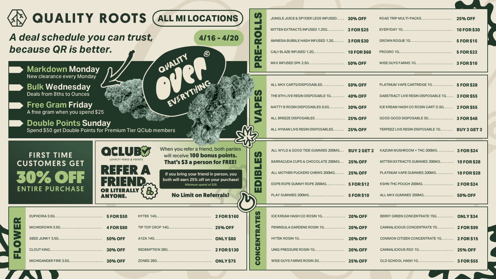 Quality Roots - Corunna Your 420 Plans = Handled 🌿