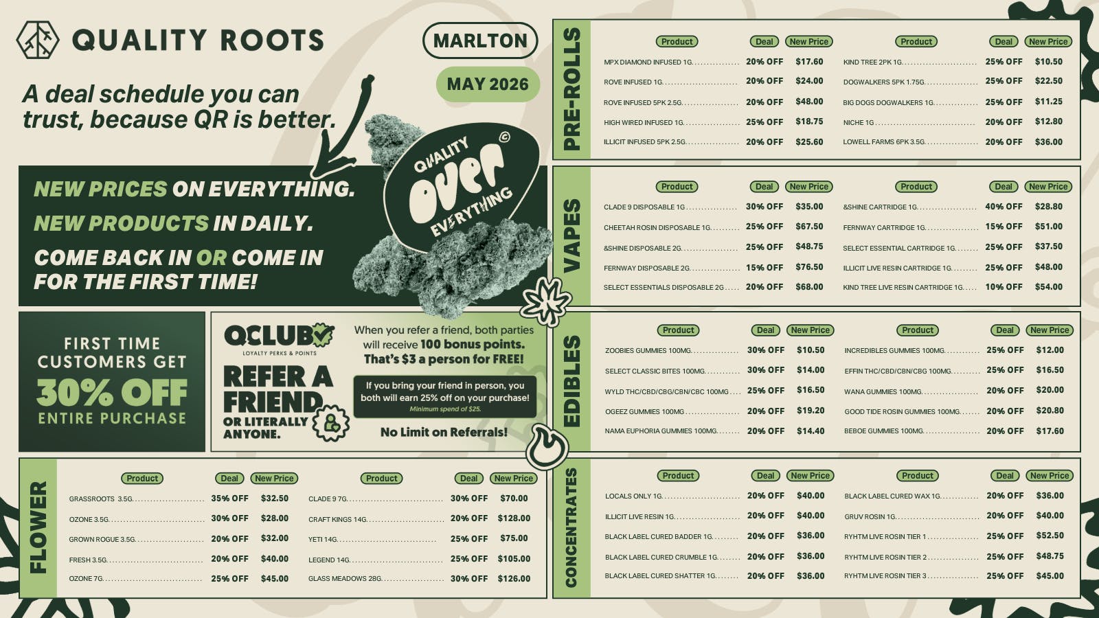 Quality Roots - Marlton Quality Over Everything 👊