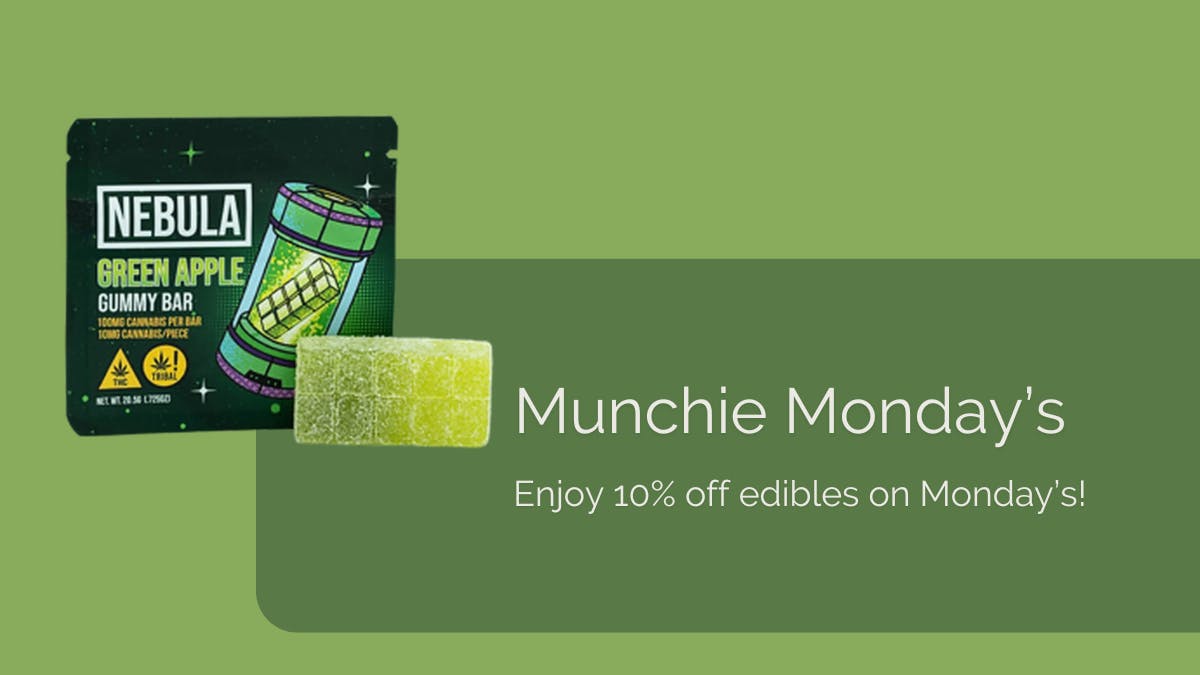 Coastless Munchie Mondays