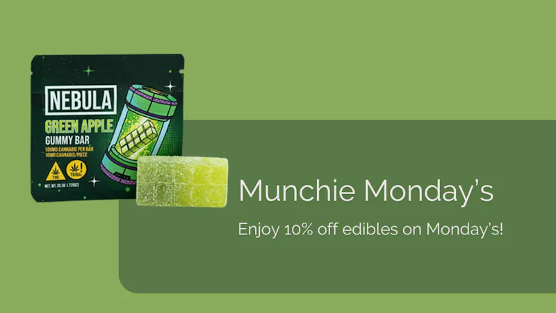 Coastless Munchie Mondays