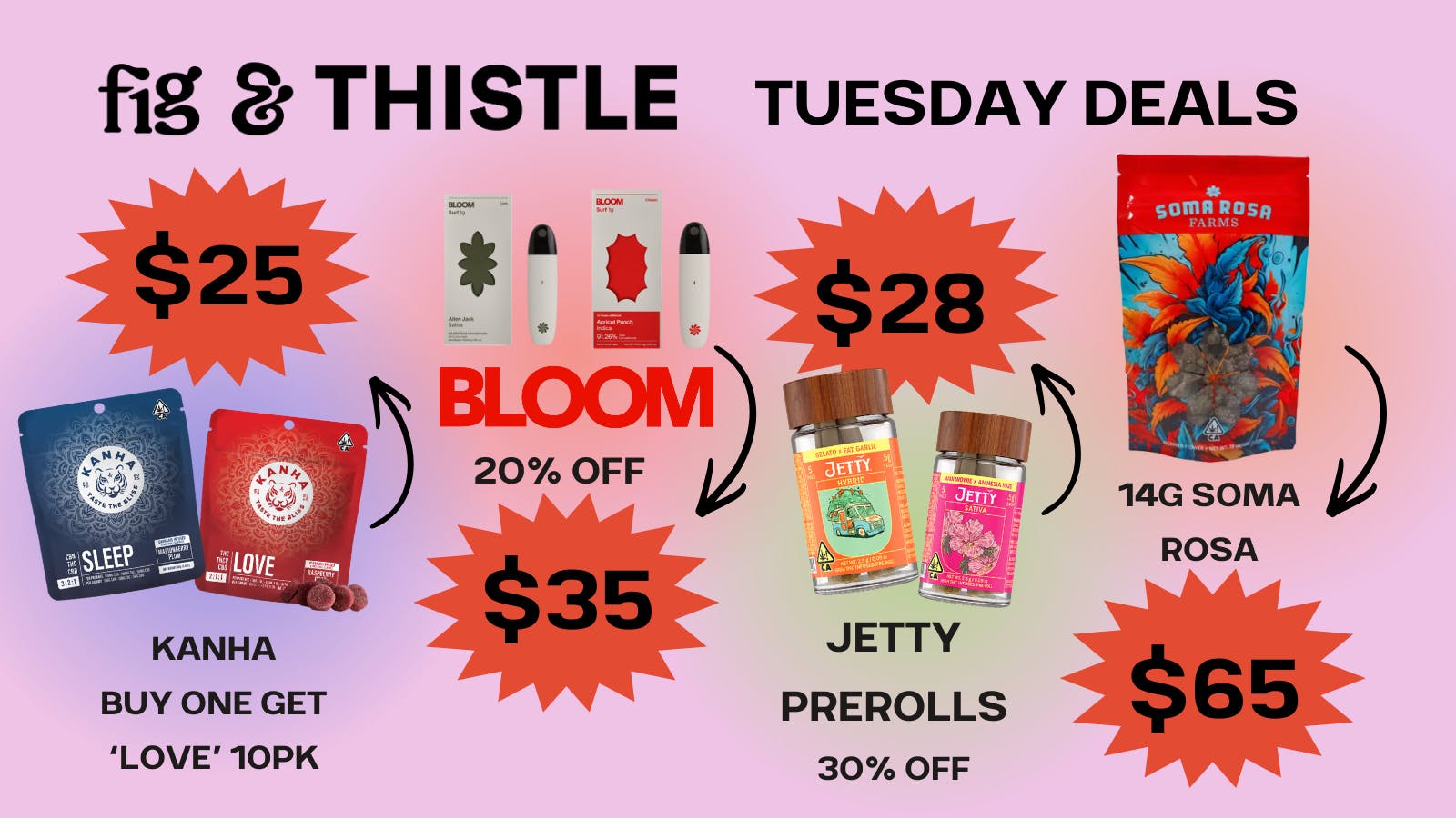 Fig & Thistle Apothecary TUESDAY DEALS Fig and Thistle Apothecary