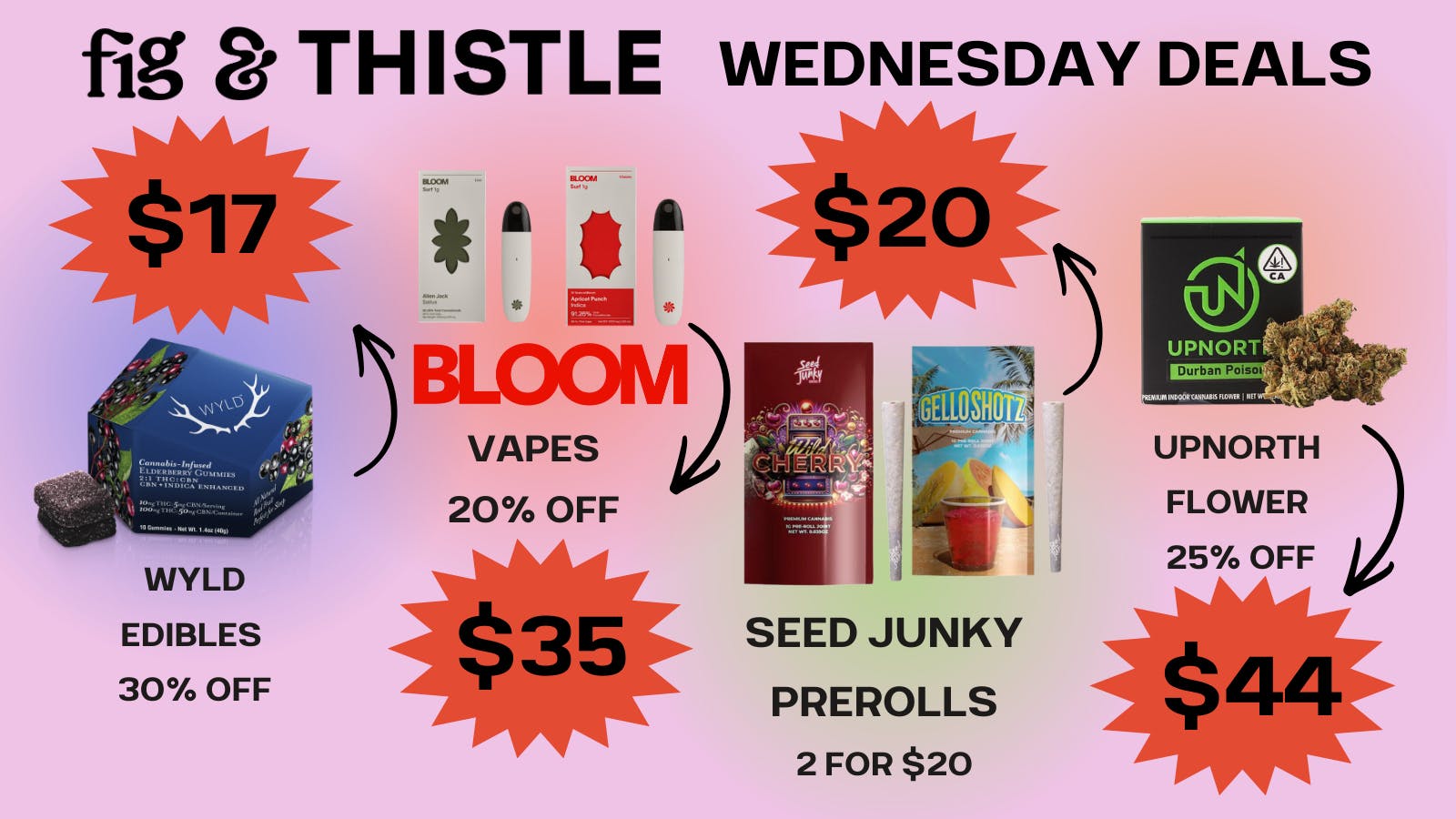 Fig & Thistle Apothecary WEDNESDAY DEAL Fig and Thistle Apothecary