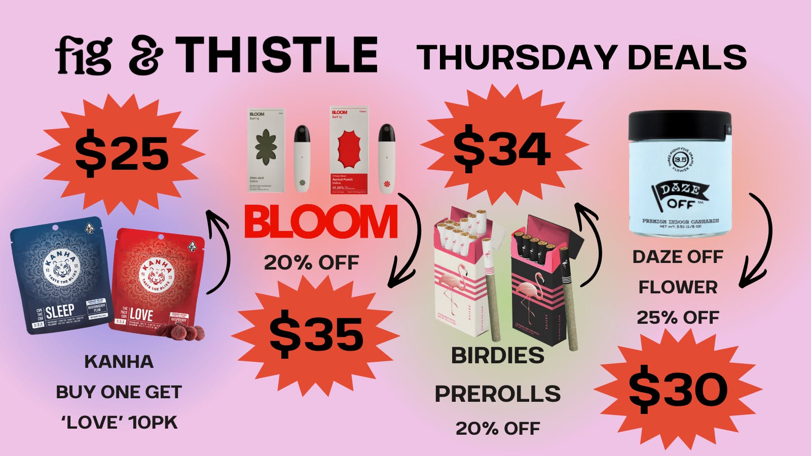 Fig & Thistle Apothecary THURSDAY DEALS Fig and Thistle Apothecary