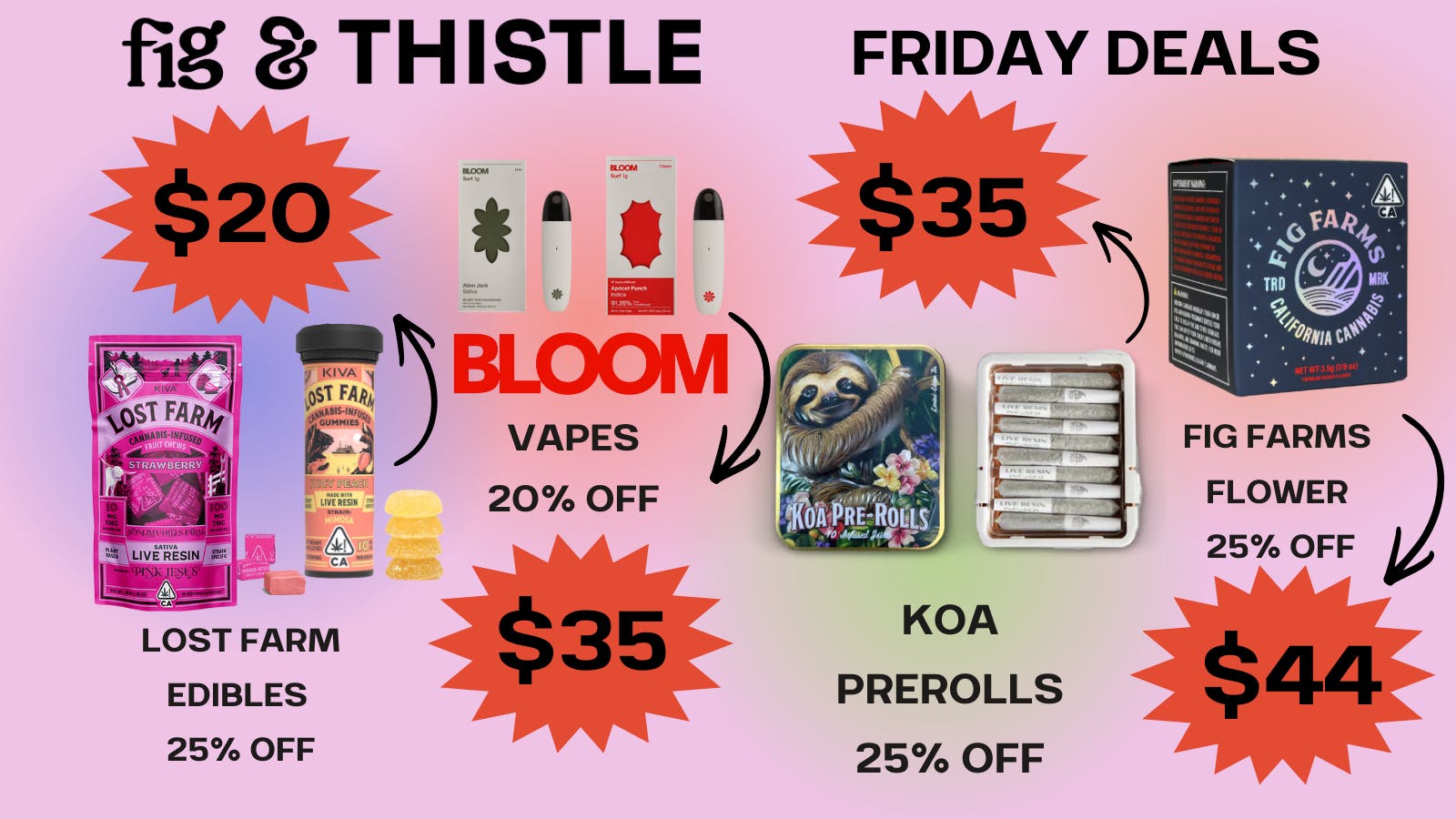 Fig & Thistle Apothecary FRIDAY DEALS Fig and Thistle Apothecary