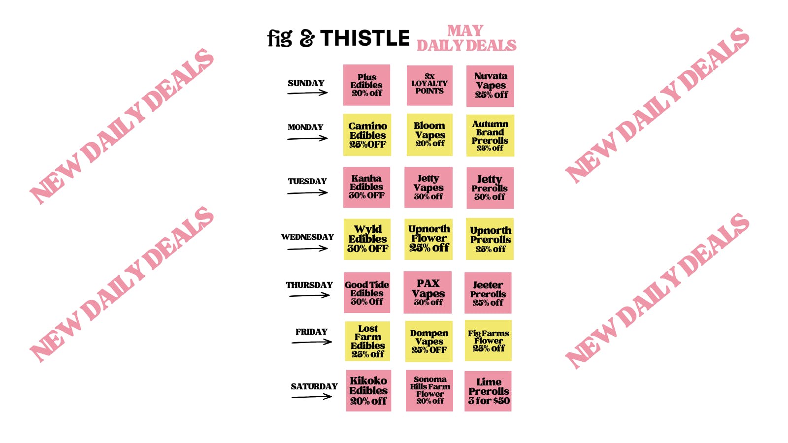 Fig & Thistle Apothecary Fig and Thistle Apothecary Daily DEALS