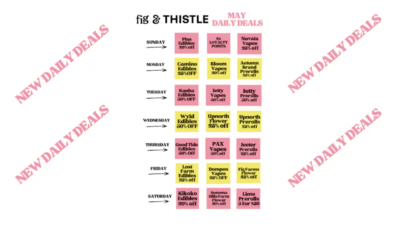 Fig & Thistle Apothecary Fig and Thistle Apothecary Daily DEALS