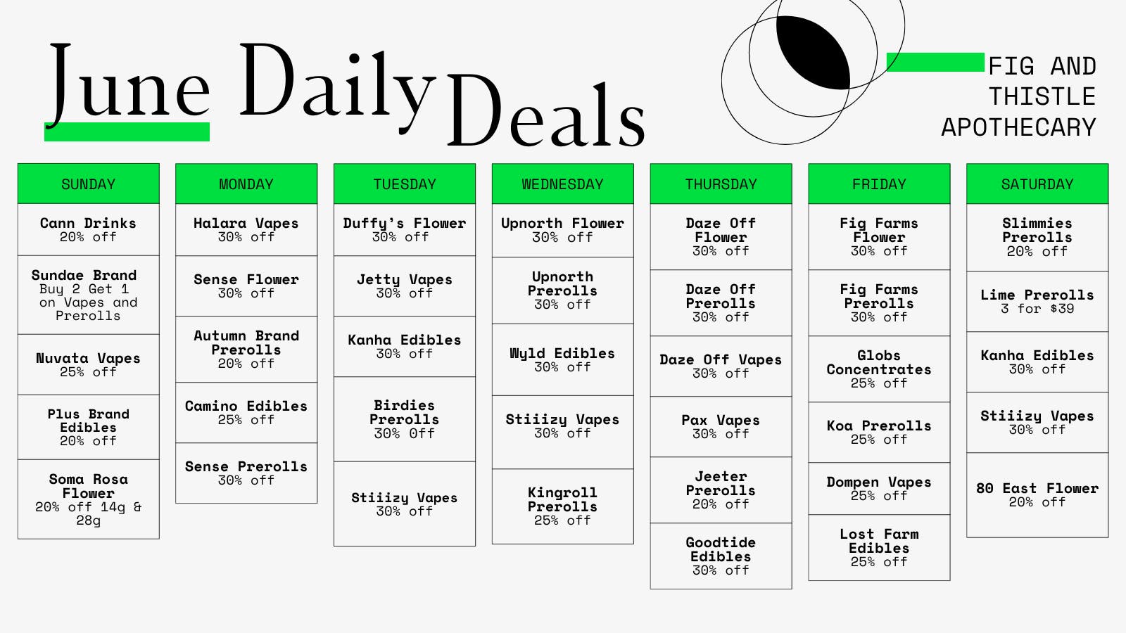 Fig & Thistle Apothecary JUNE DEALS Fig and Thistle Apothecary