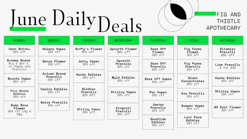 Fig & Thistle Apothecary JUNE DEALS Fig and Thistle Apothecary
