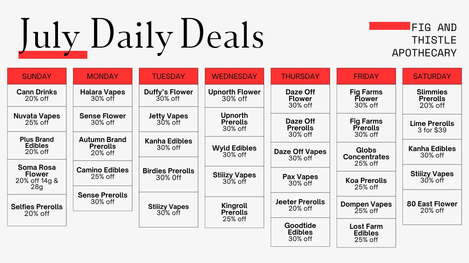 Fig & Thistle Apothecary Fig and Thistle Apothecary July Deals