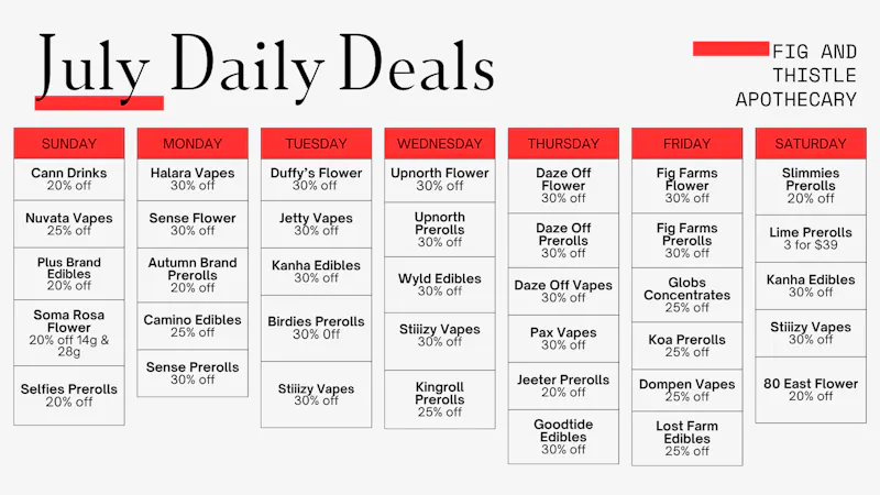 Fig & Thistle Apothecary Fig and Thistle Apothecary July Deals