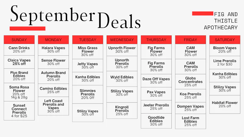Fig & Thistle Apothecary September Deals Fig and Thistle Apothecary