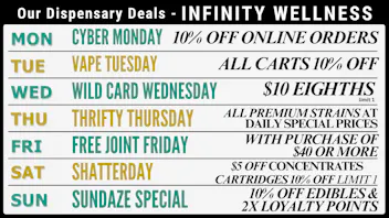 Infinity Wellness 11th Street Our Daily Deals