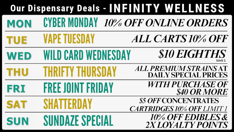 Infinity Wellness 6th St SW Our Daily Deals