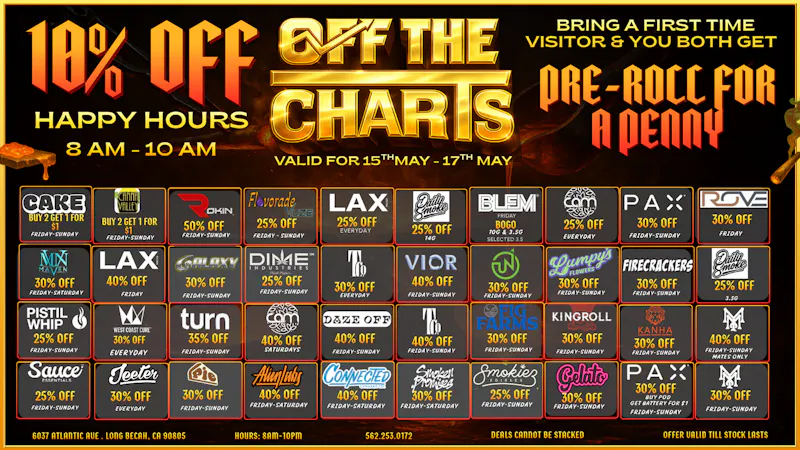 Off the Charts - Long Beach Scorching hot prices🔥💨