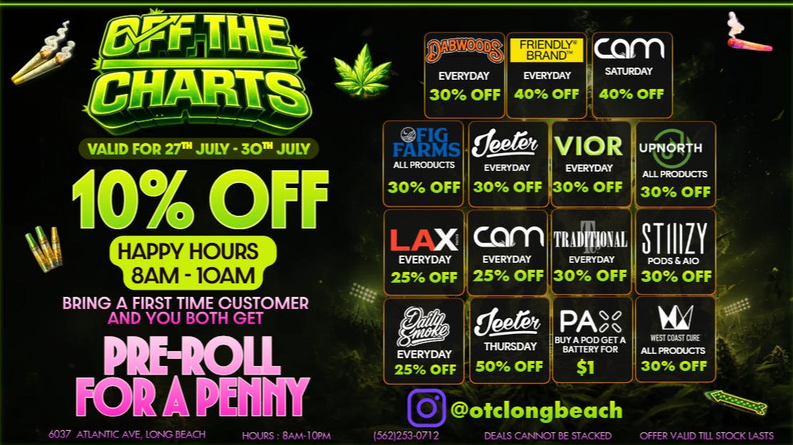 Off the Charts - Long Beach 🎤⚡ OFF THE CHARTS: Main Stage Energy ⚡🎤