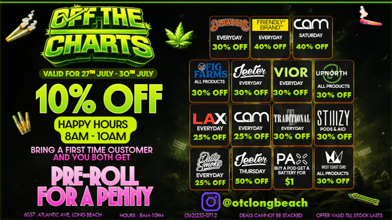 Off the Charts - Long Beach 🎤⚡ OFF THE CHARTS: Main Stage Energy ⚡🎤