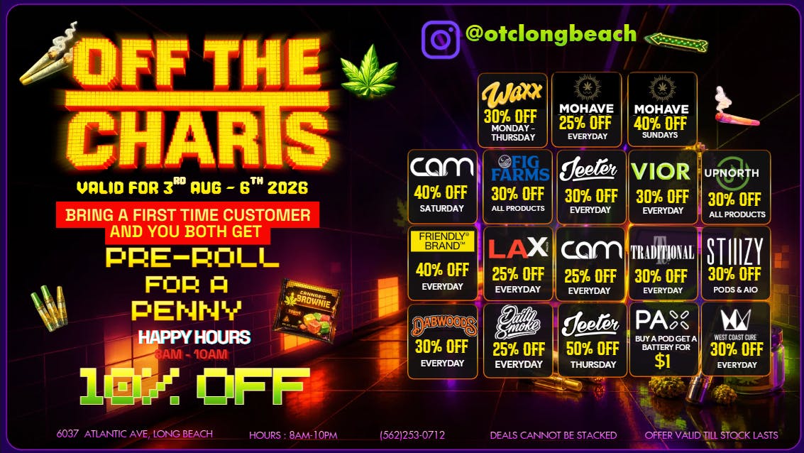 Off the Charts - Long Beach 🎮👾 PIXEL POWER-UP: