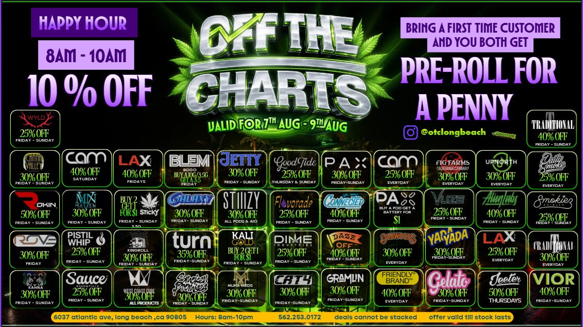 Off the Charts - Long Beach 🌴🍃 OTC Long Beach Hits Different 🌿🔥