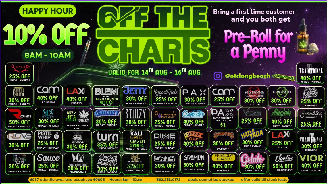 Off the Charts - Long Beach 💚 HAPPY HOUR + HOT DEALS ALL WEEKEND 🔥