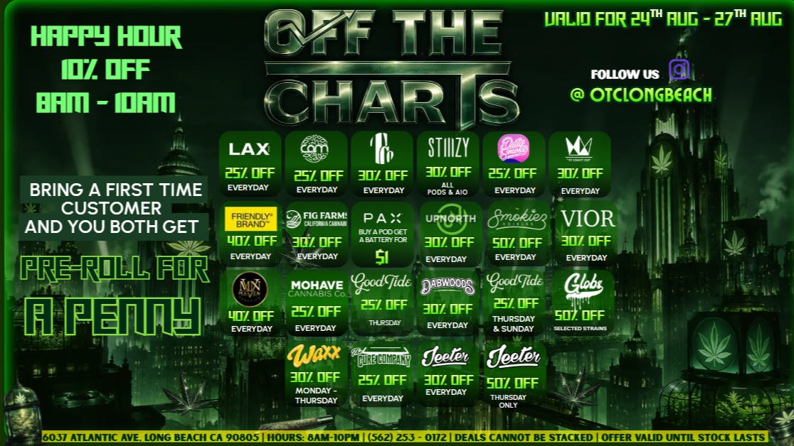 Off the Charts - Long Beach 🌴 Long Beach After Dark Sizzling Deals🌴