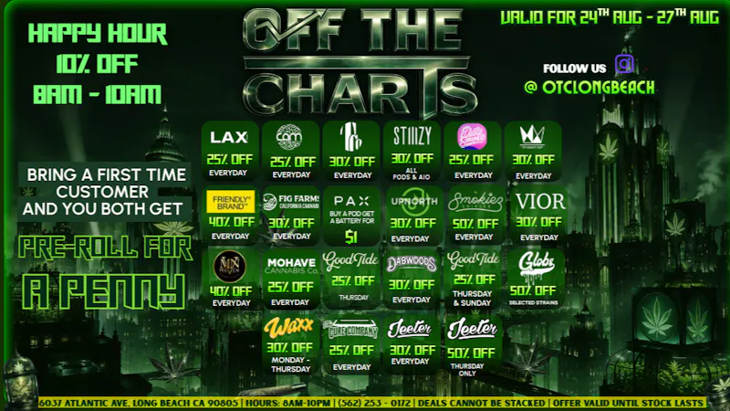 Off the Charts - Long Beach 🌴 Long Beach After Dark Sizzling Deals🌴