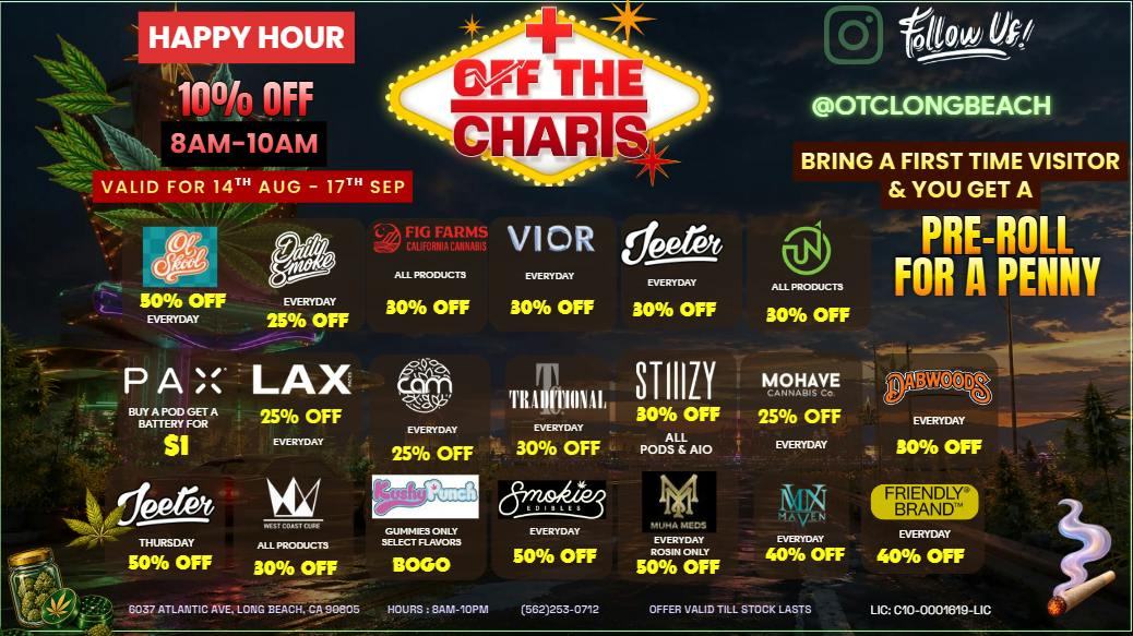 Off the Charts - Long Beach 🎰✨ VEGAS VIBES HAVE LANDED AT OFF THE CHARTS! ✨🎰