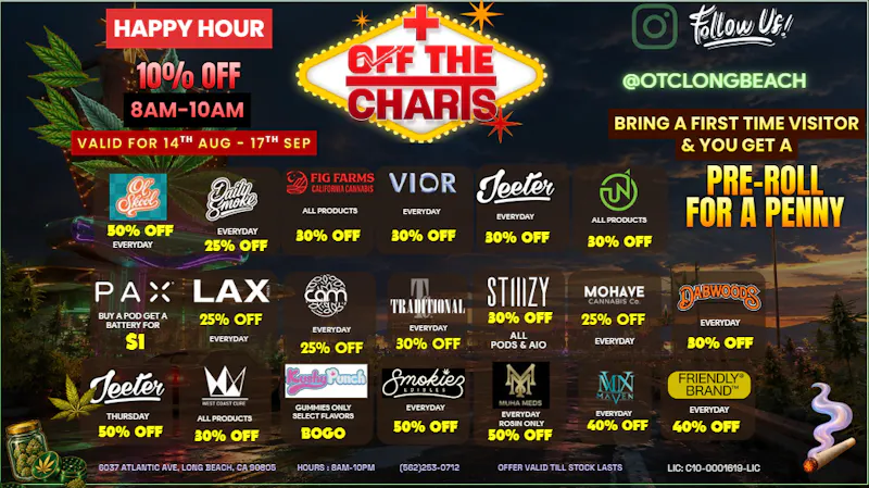 Off the Charts - Long Beach 🎰✨ VEGAS VIBES HAVE LANDED AT OFF THE CHARTS! ✨🎰