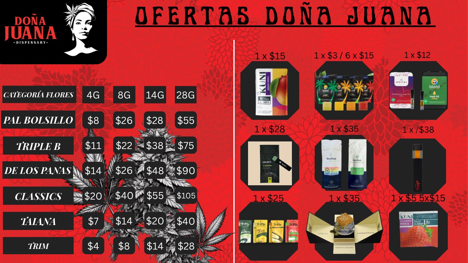 Doña Juana - Carolina OFERTA DE FLORES Y CONCENTRADOS