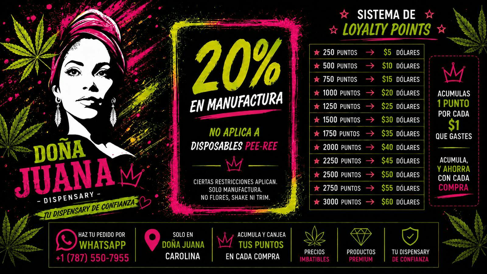 Doña Juana - Carolina 🔥 HOY martes🔥 💨20% DE DESCUENTO EN MANUFACTURA
