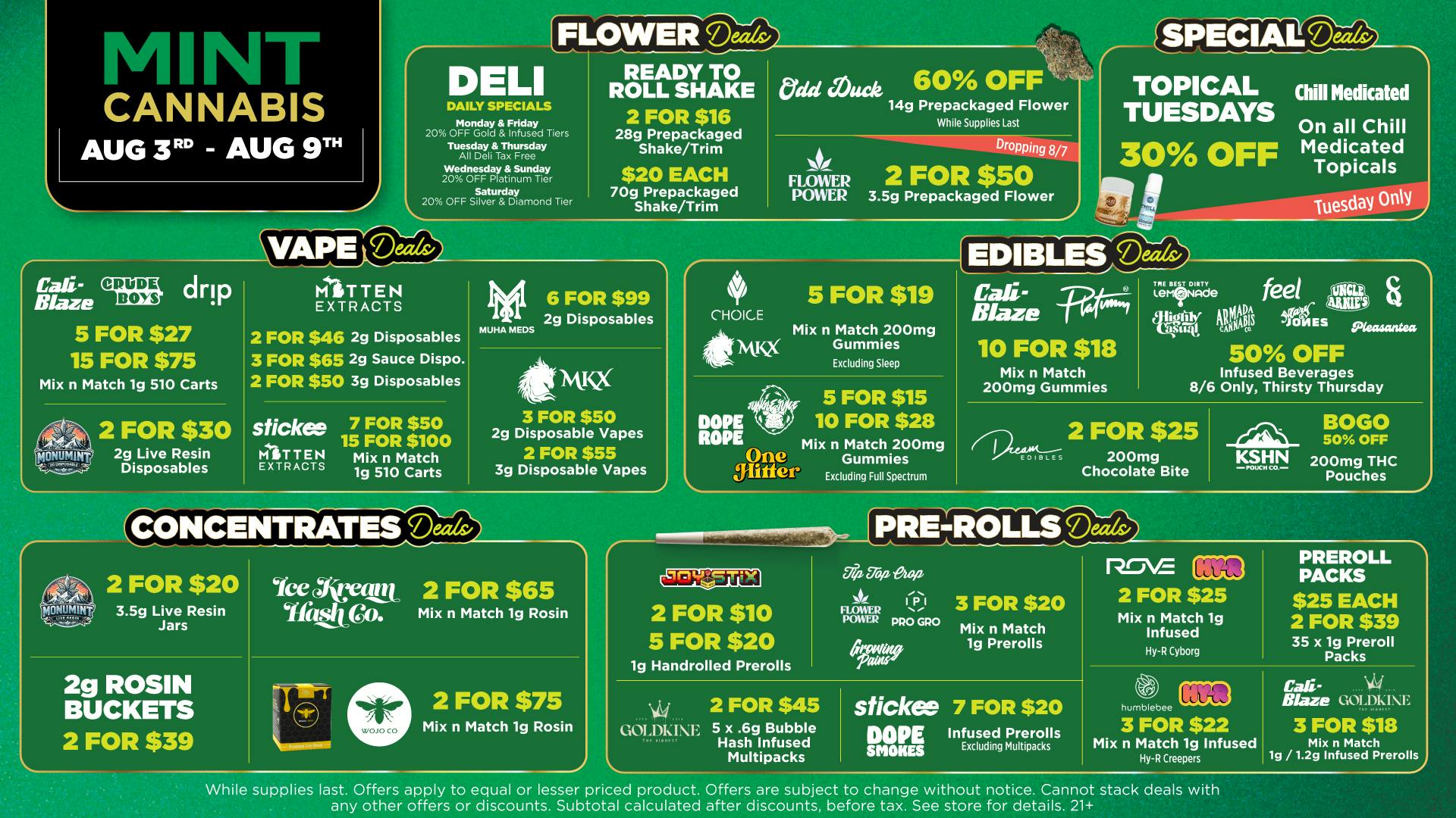 Mint Cannabis - Kalamazoo Mint's HOTTEST Deals