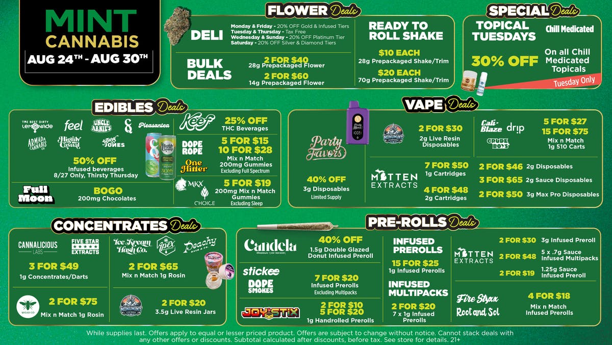 Mint Cannabis - Coldwater Mint's HOTTEST Deals