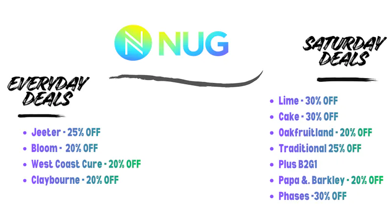 Element 7 Powered by NUG - San Francisco SATURDAY SPECIAL
