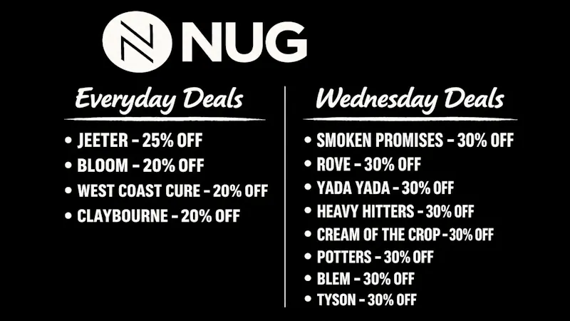Element 7 Powered by NUG - San Francisco Wednesday Deals