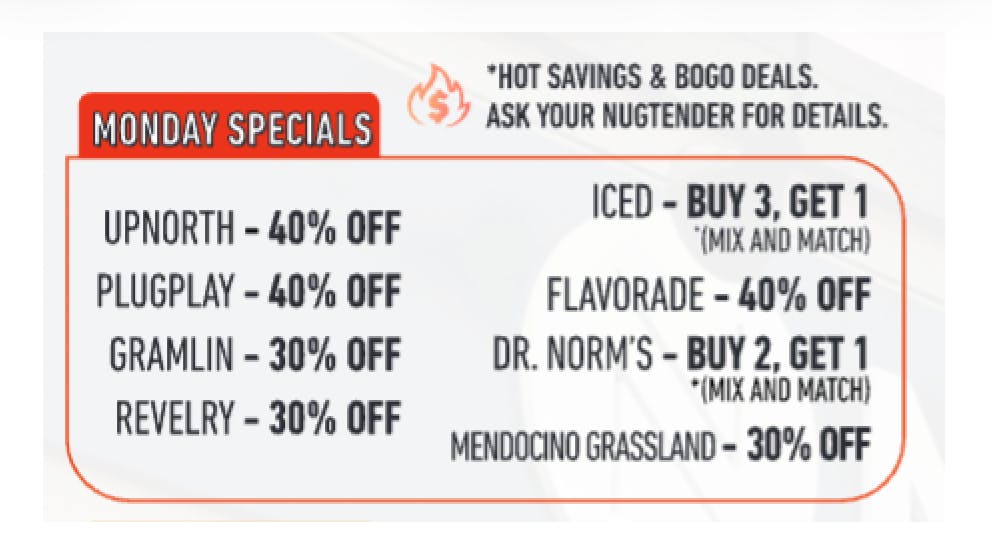 NUG Vallejo MONDAY SPECIALS