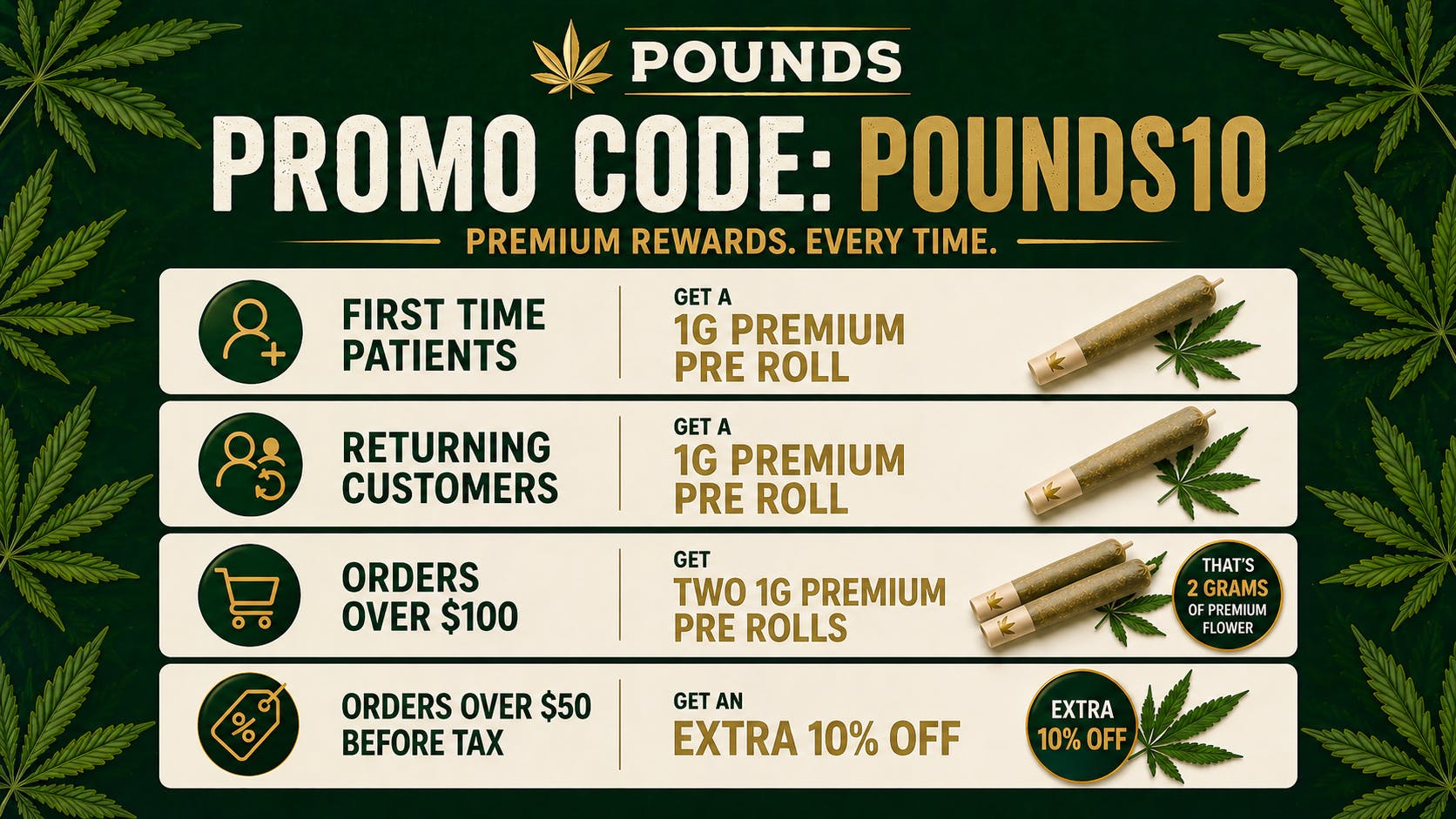 Pounds - LAX / Playa Del Rey / El Segundo Spend $50, get 10% off subtotal with code POUNDS10
