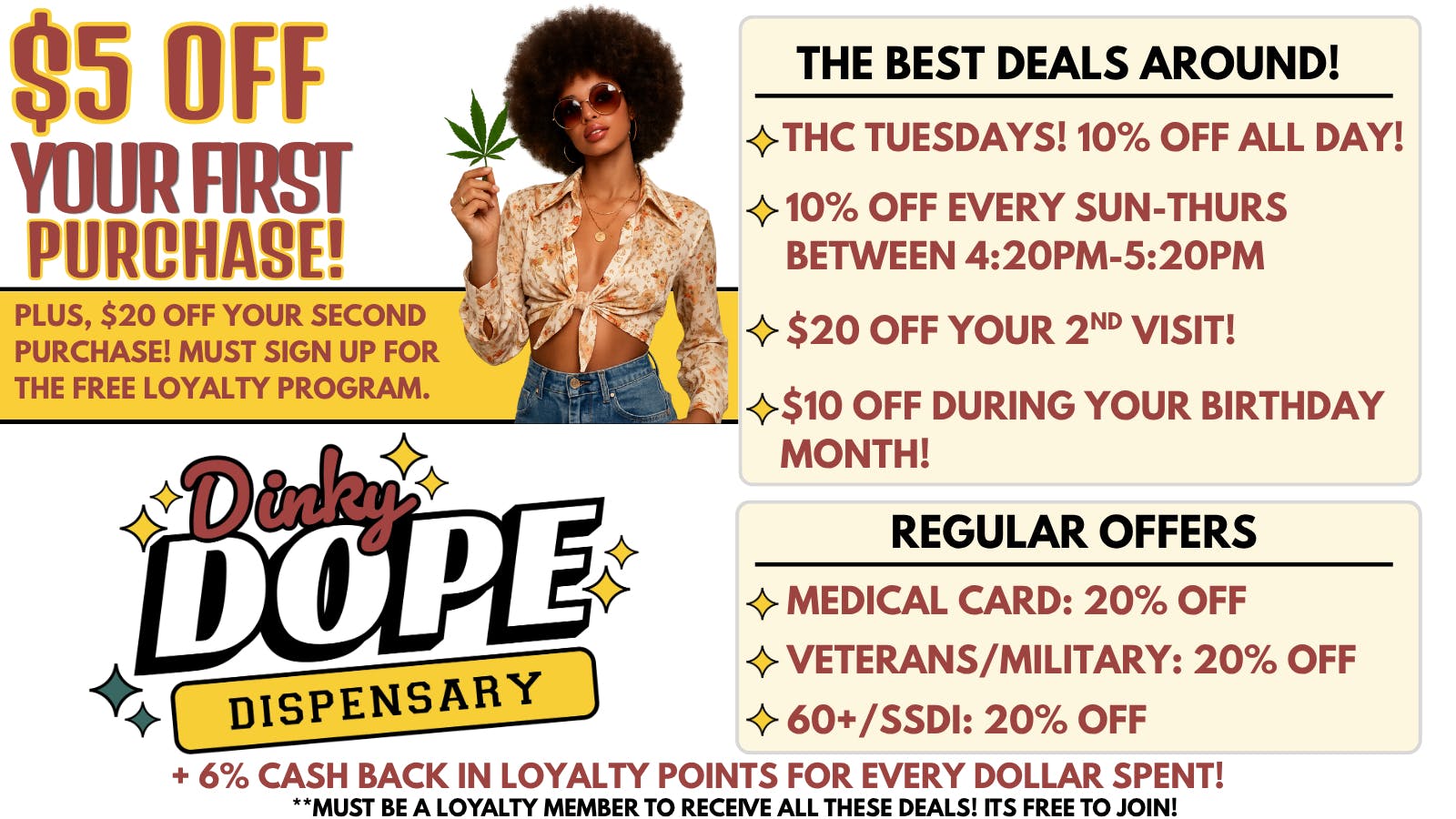 Dinky Dope Dispensary $5 OFF YOUR FIRST VISIT + $20 OFF YOUR SECOND!