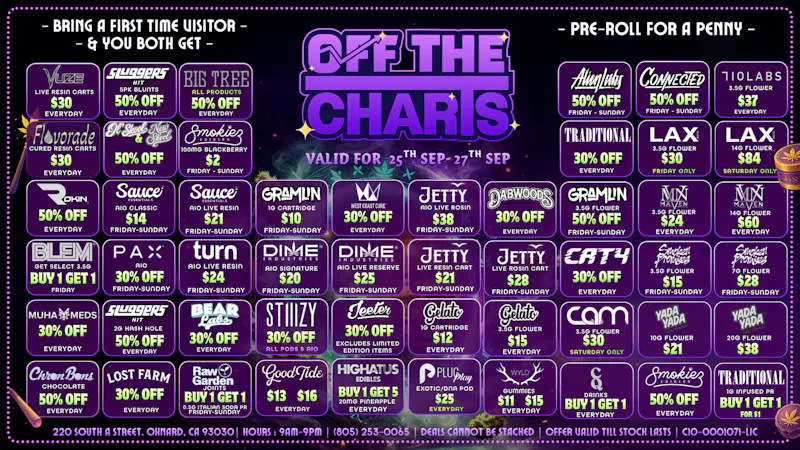 Off the Charts - Oxnard Deal Sheet September 25 - September 27