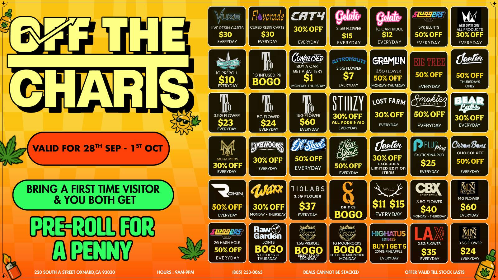 Off the Charts - Oxnard OFF THE CHARTS OXNARD DEALS 9/28-10/1