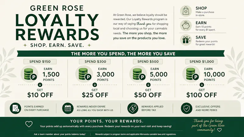 Green Rose Loyalty Rewards