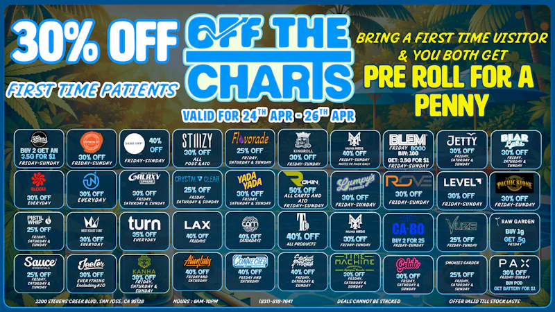 Off The Charts - San Jose OFF THE CHART SALES 4/24-4/26