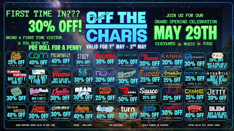 Off The Charts - San Jose CRAZY MAY SALES