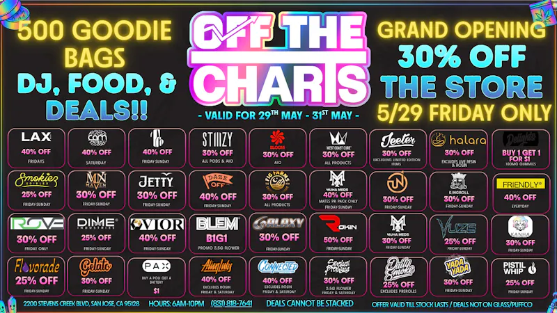 Off The Charts - San Jose GRAND OPENING WEEKEND!!