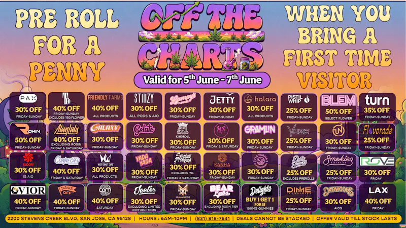 Off The Charts - San Jose 💎 Top Shelf, Bottom Prices