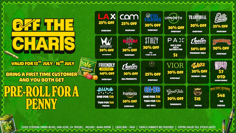 Off The Charts - San Jose THROUGH THE ROOF DEALS