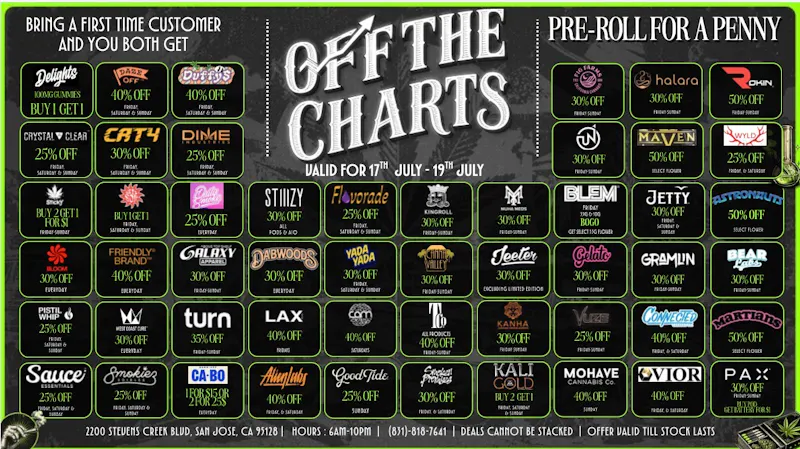 Off The Charts - San Jose INSANE WEEKEND DEALS
