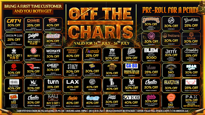 Off The Charts - San Jose OFF THE CHARTS DEALS
