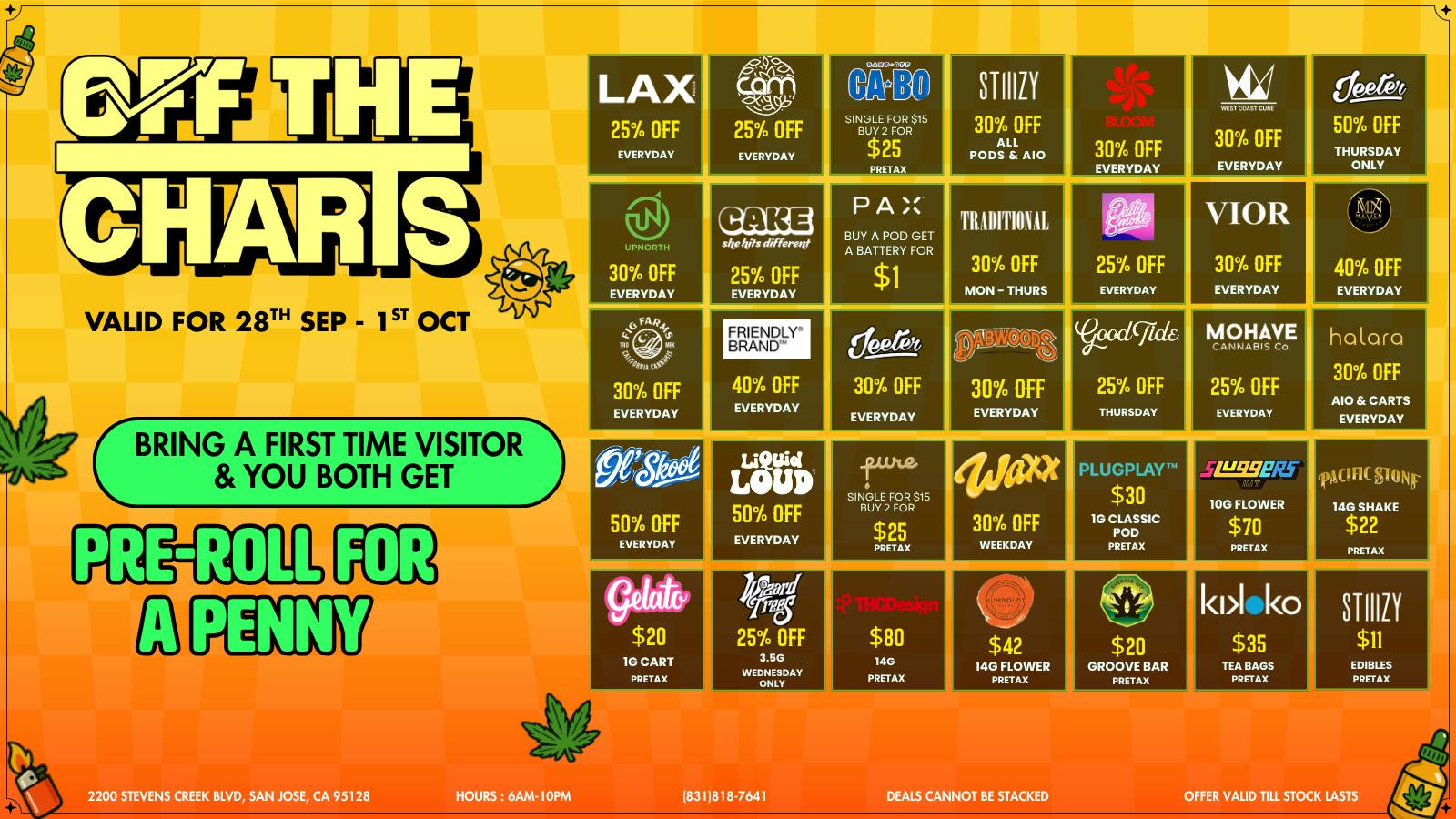 Off The Charts - San Jose Blazin Deals 🔥🧡🐦‍🔥