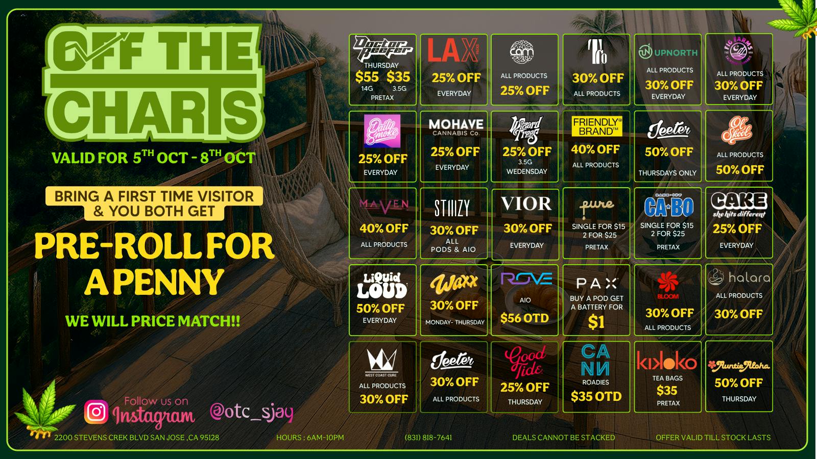 Off The Charts - San Jose Slow the Weekday Down🦥🐢 🐌